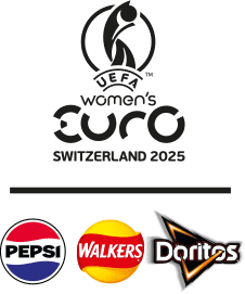 logos
